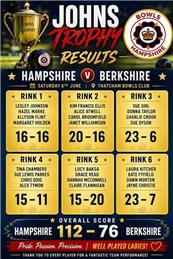 Johns Trophy v Berkshire
