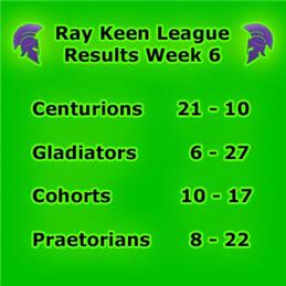 Ray Keen League Week 6