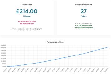 July Newsletter 2025 Part Two