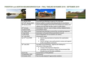 NEIGHBOURHOOD PLAN UPDATE