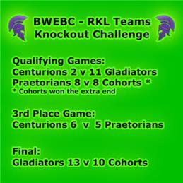 Ray Keen League Teams Knockout Challenge