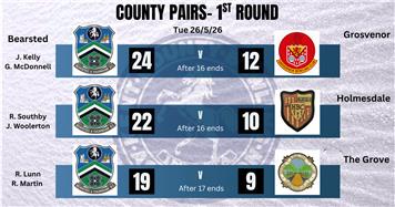 County Mens Paris 1st Round