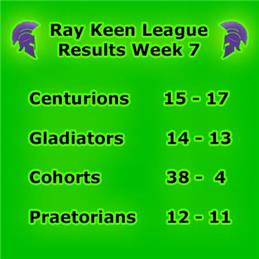 Ray Keen League Week 7