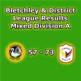 Bletchley & District Mixed League Result