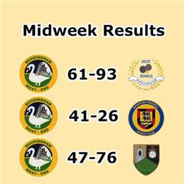 Midweek Match Results