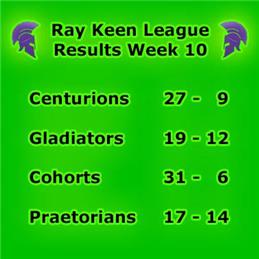 Ray Keen League Week 10