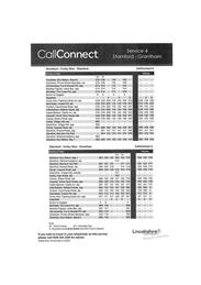 Call Connect Timetable