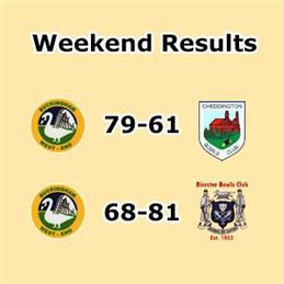 Weekend Friendly Results