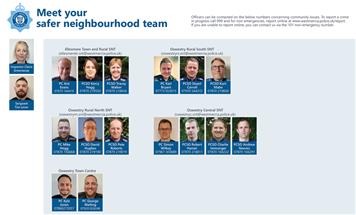 Meet your Safer Neighbourhood Team