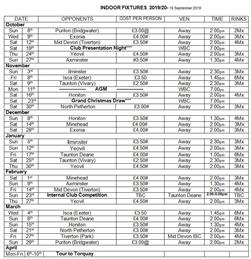 Indoor fixture change