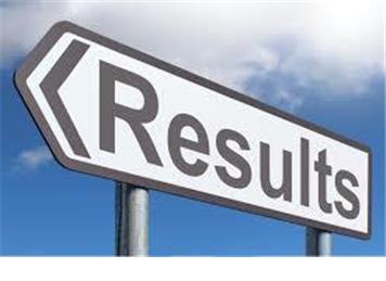 Results