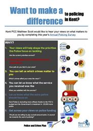 ANNUAL POLICING SURVEY