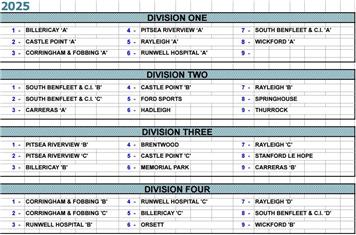 2025 Match templates added