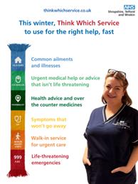 NHS - Think which service