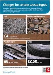 KCC Waste Charges - New