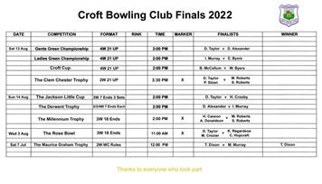 2022 Club Finals Schedule