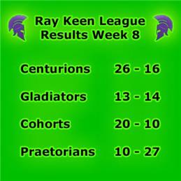 Ray Keen League Week 8