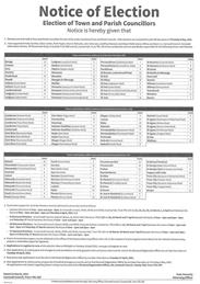 Parish Council Elections