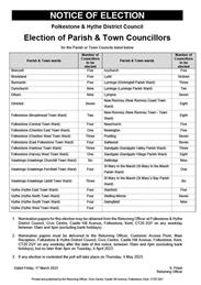 Notice of election