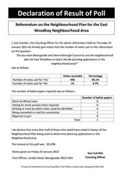 EAST WOODHAY NEIGHBOURHOOD PLAN- YES