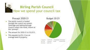 Council Tax 2020-21