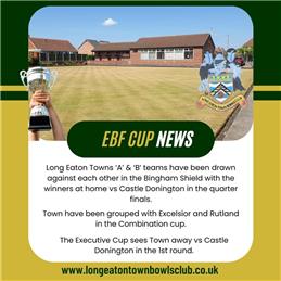 EBF Cup Draws