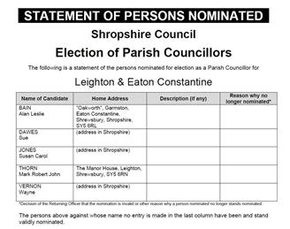 Local Elections 2025 - Statement of Persons Nominated - Severn Valley