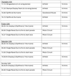 Goodwood air displays