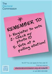 Parish Council & Borough Council Elections