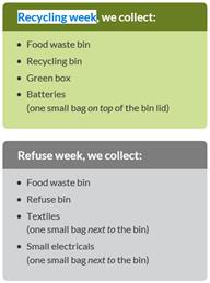 Missed Bins Collections