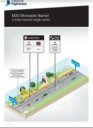 Update on the M20 moveable barrier works