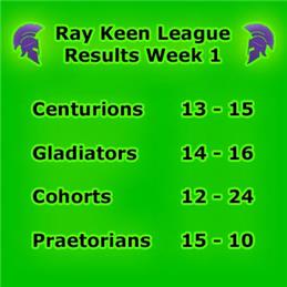 Ray Keen League Week 1