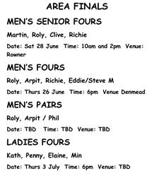 PRIORY BOWLERS REACH AREA FINALS