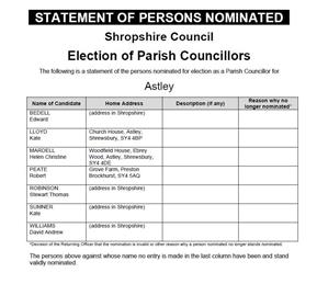 Local Elections 2025 - Statement of Persons Nominated - Astley