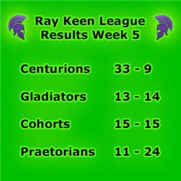 Ray Keen League Week 5