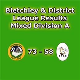 Bletchley & District League Result