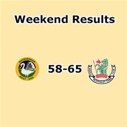 Weekend Friendly Result