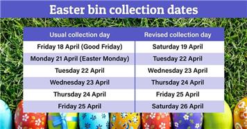 Easter 2025 Bin Collection dates