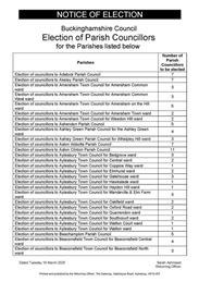 Notice of Parish Council Elections