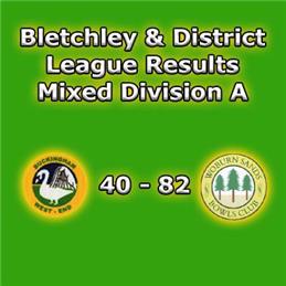 Bletchley & District Mixed League Result