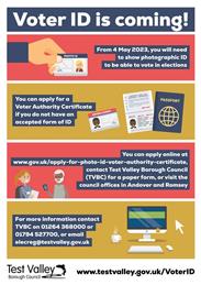 Photo Voter ID is now needed to vote
