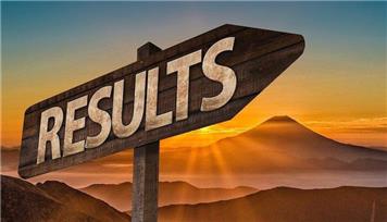 Results - Successful Starts in the League