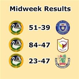 Midweek Match Results