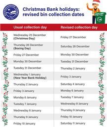 Revised Bin Days for Christmas and New Year!