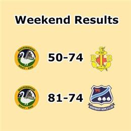 Weekend Friendly Results