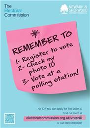Local Elections May 2023  - New Voter Identification Requirements