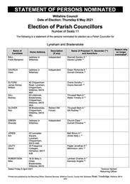Nominations for Parish Council 2021