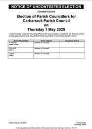 Notice of Non Contested Elections