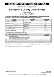 Declaration of Results FOSSE