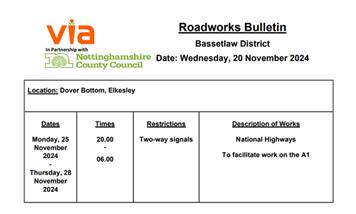 Roadworks Bulletin